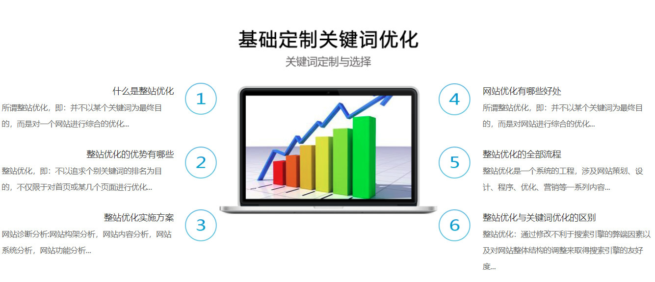 上海seo网站优化推广_seo优化推广网站_sitelusongsong.com 上海seo网站优化推