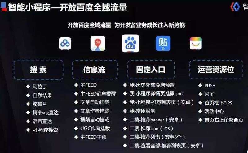 seo移动手机端优化_移动端优化seo_移动seo优化