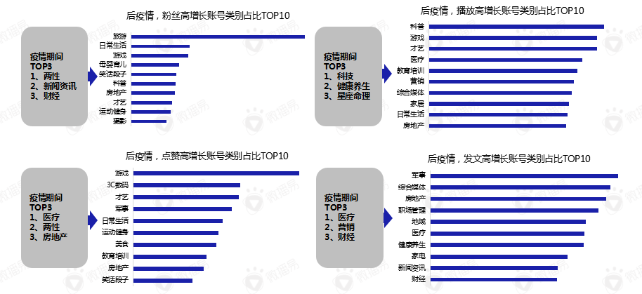 seo优化自然排名_seo优化关键词排名_seo内seo内部优化部优化