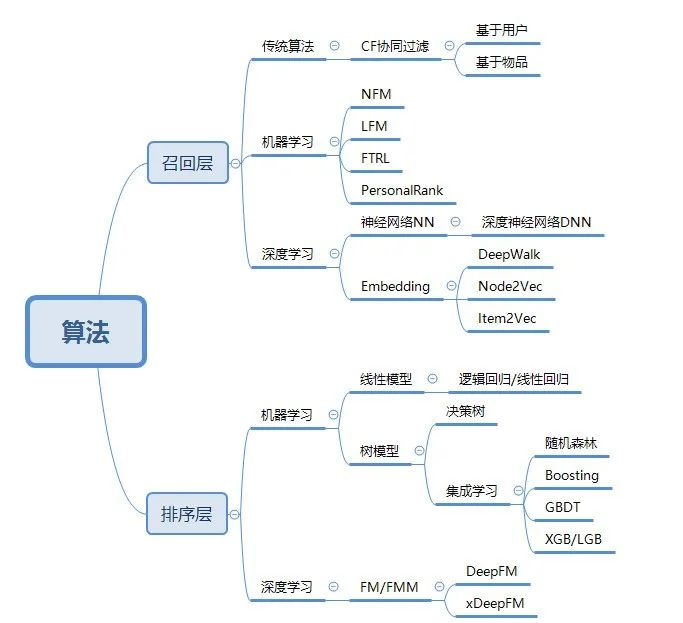 seo优化招聘_seo网站编辑优化招聘_招聘seo优化