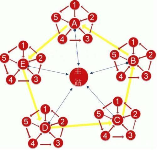 贵阳搜索引擎优化seo_seo引擎优化前端_seo引擎优化是做什么的