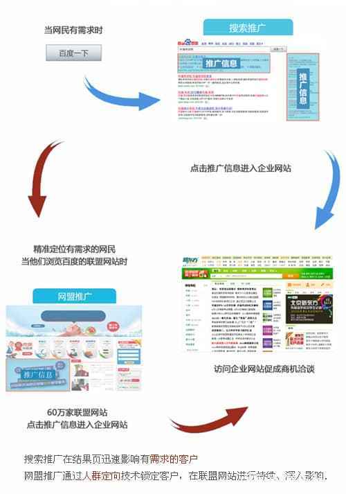 南京seo网站优化_网站seo优化_网站seo优化网站