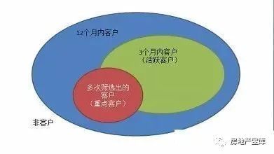 广州优化博客广州seo顾问_seo优化顾问_郑州厉害的seo优化顾问