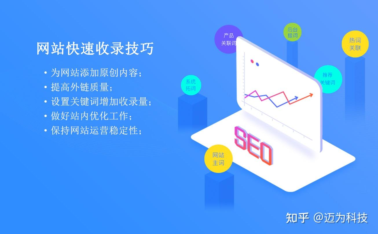 seo优化怎么学_学seo学seo_seo站优化meta标签优化万