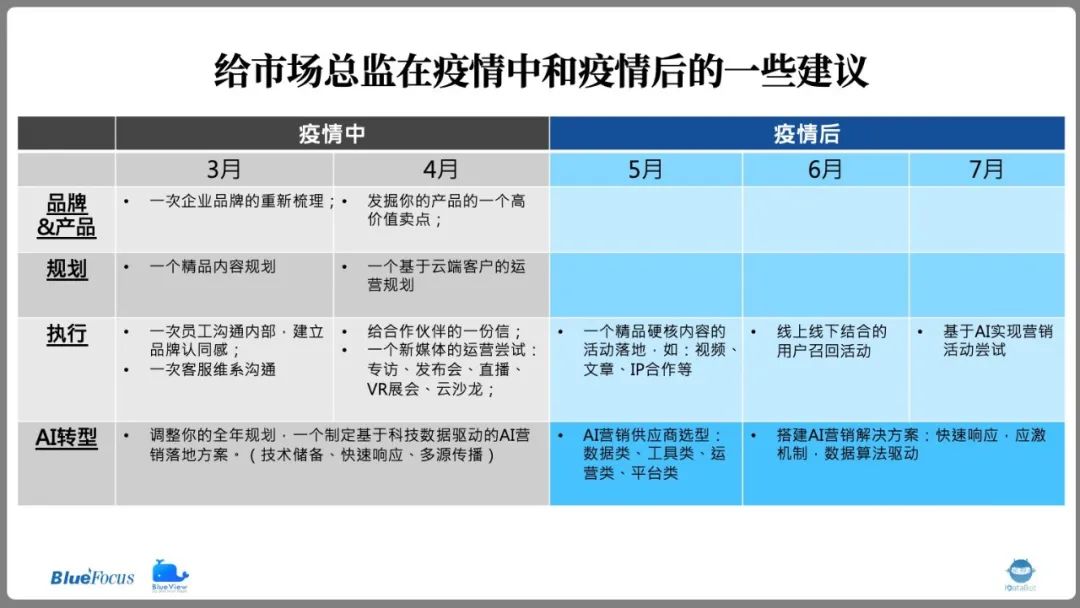 seo内seo内部优化部优化_seo优化关键词排名_seo优化自然排名